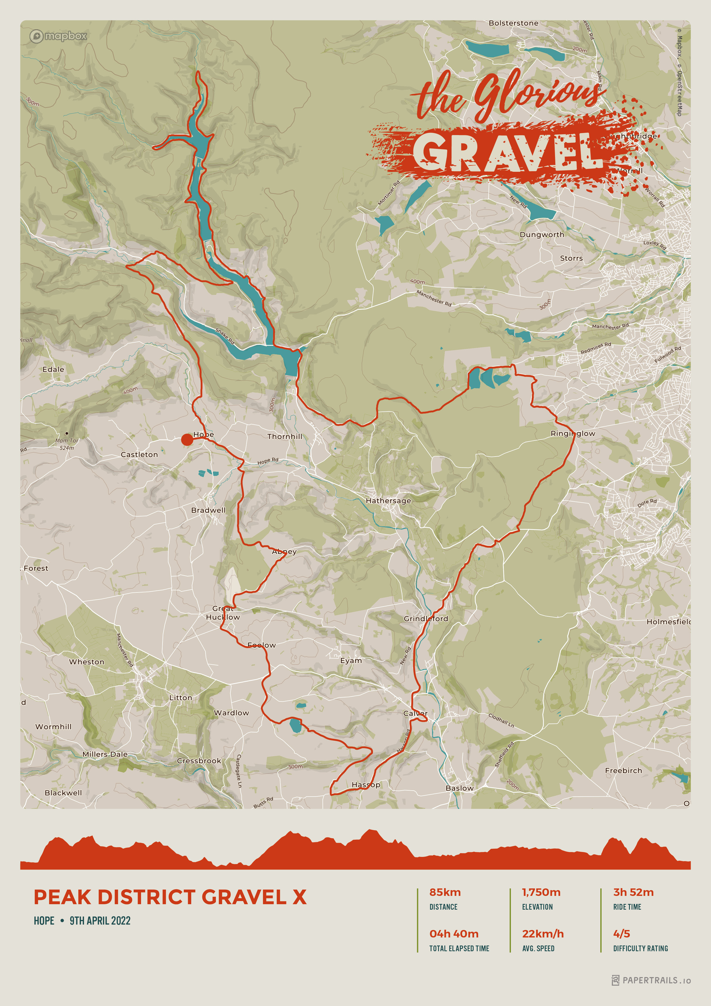 Peak District Gravel X