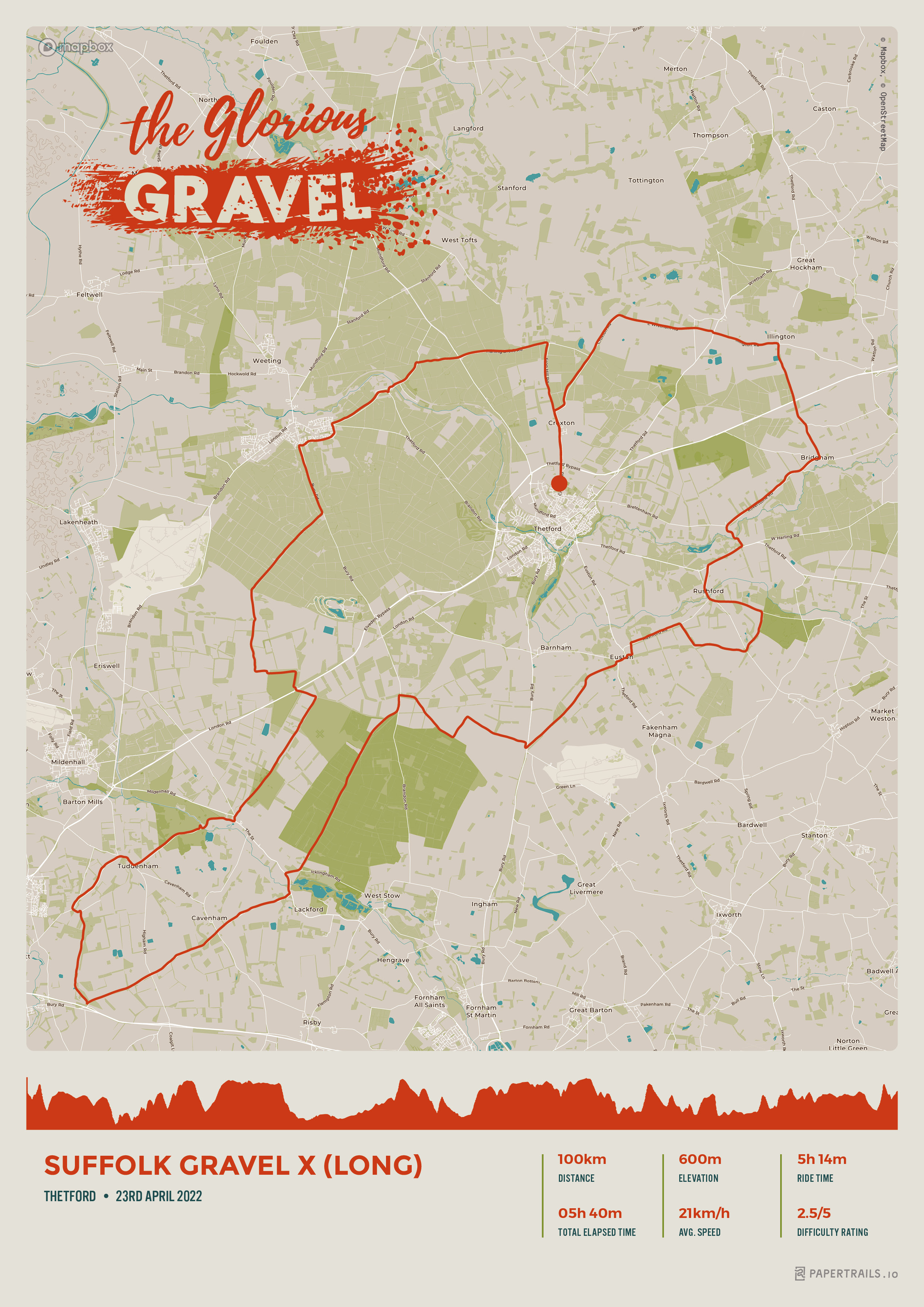 Suffolk Gravel X
